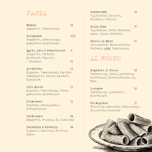 Peppo's – Bild 3